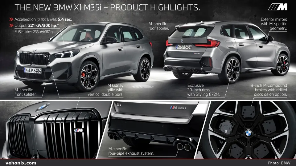 2026 BMW X1 M35i xDrive in black, exterior view
