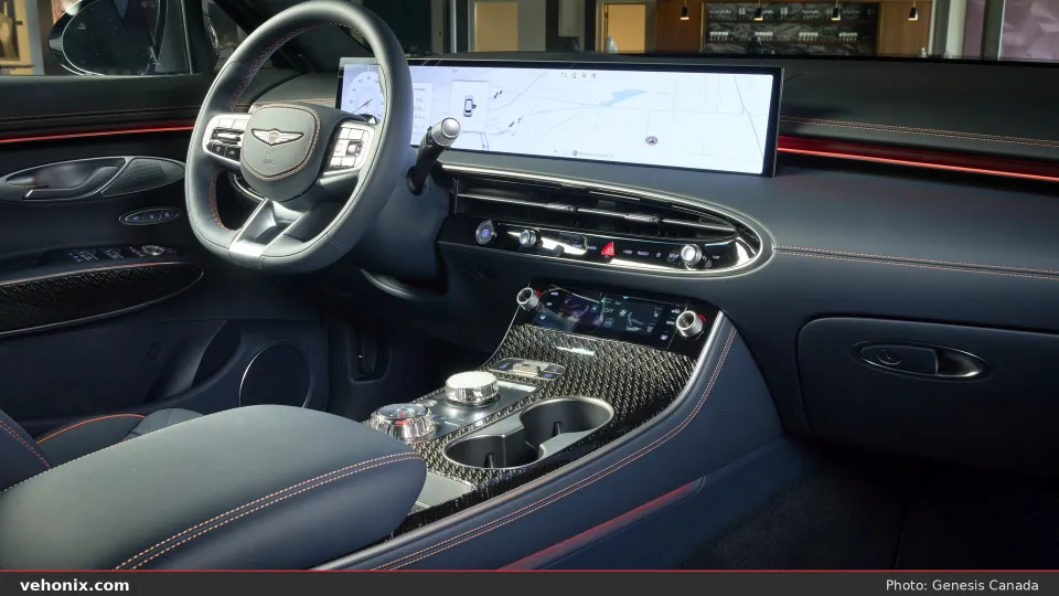 2026 Genesis GV70 dark cockpit with red stitching, dual displays and rotary shifter