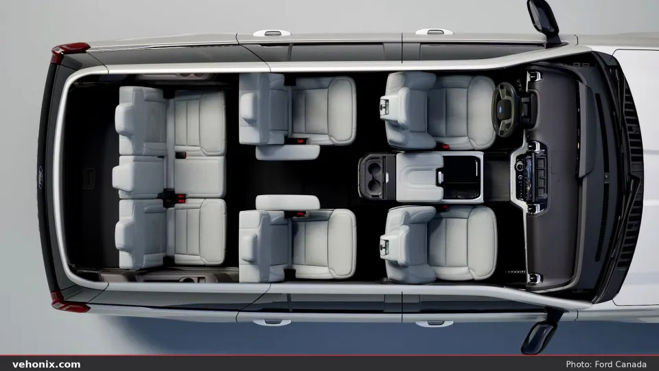 2026 Ford Expedition cabin with dashboard